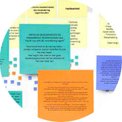 Biomimicry course HvA